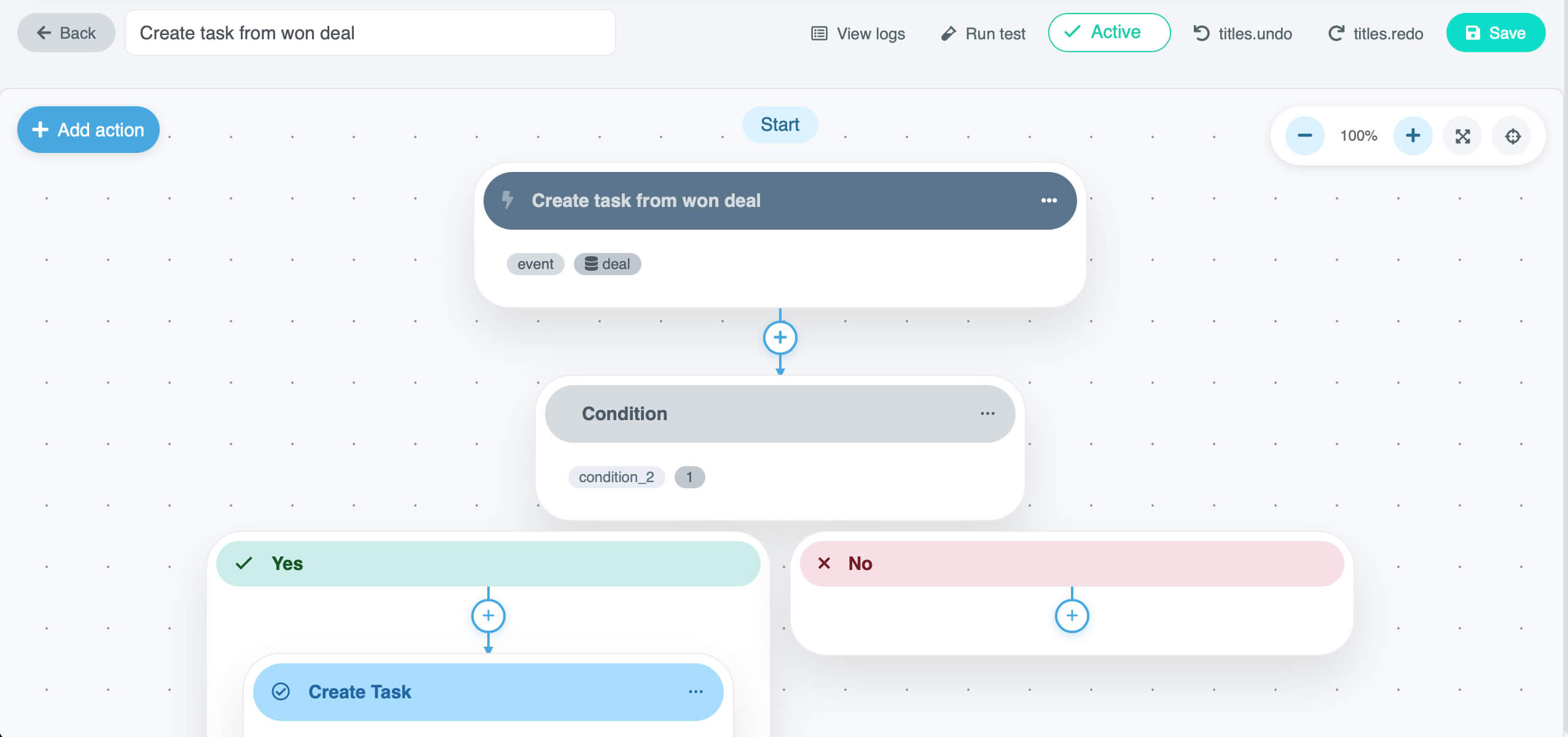 Automations